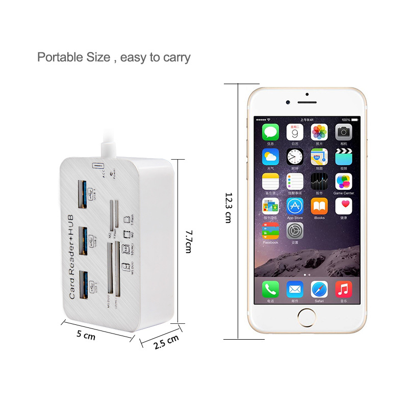USB-хаб 7-в-1 с 3 портами USB  – обзор и цена Usb Hub Type C