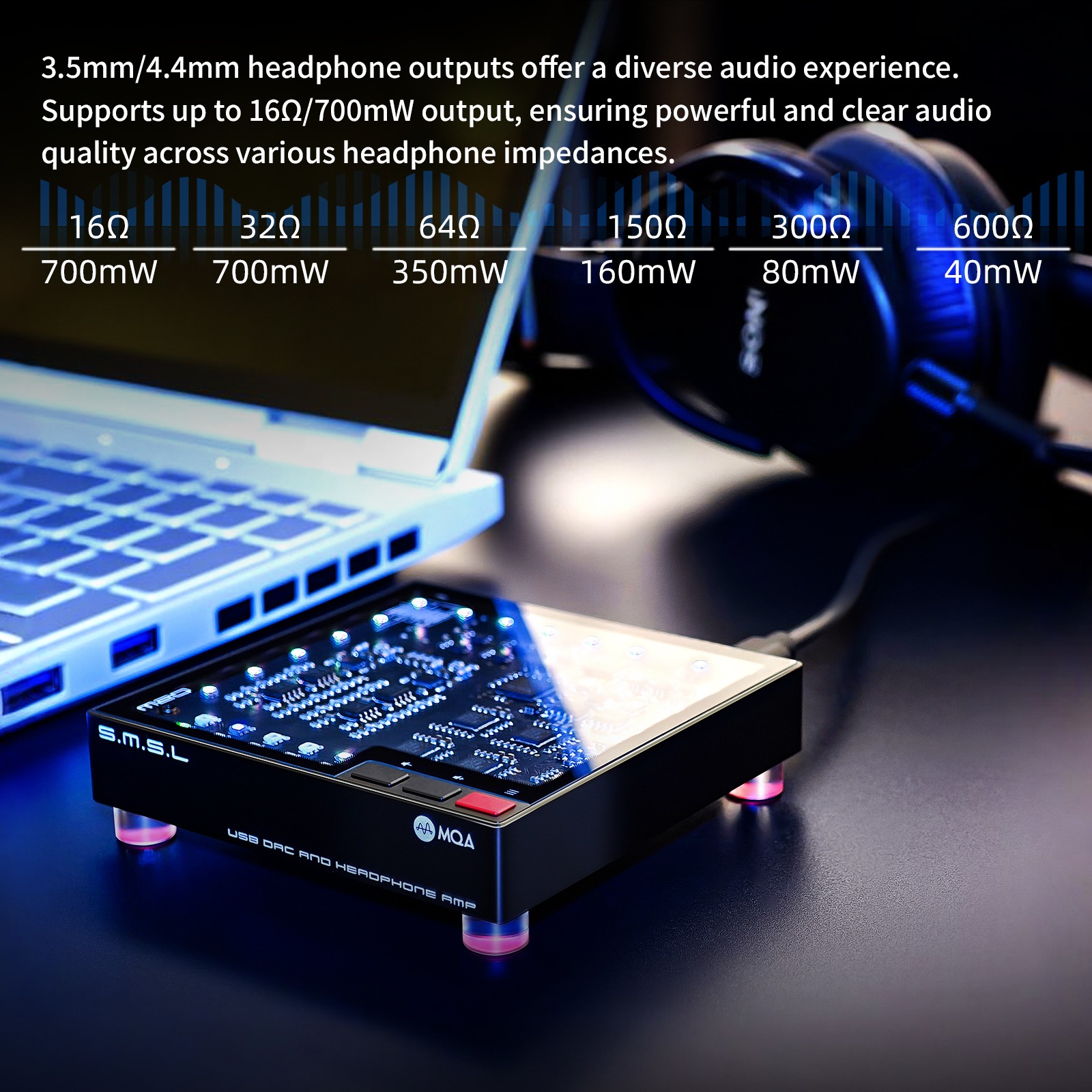 SMSL M20 Hi-Res игровой аудиод – обзор и цена Android Tablet Gaming Accessories
